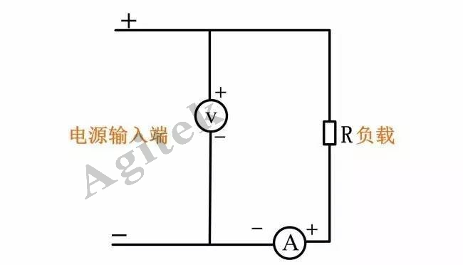 示波器维修