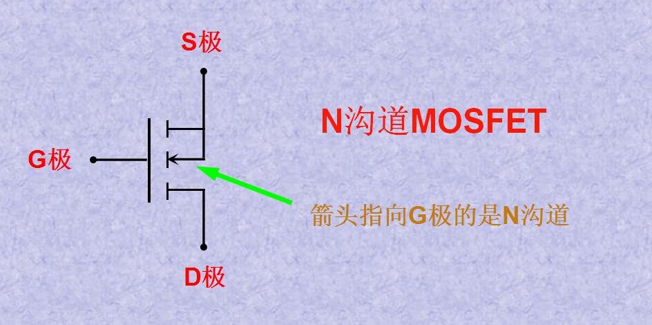 橙子视频下载维修分享-MSO管的基础知识知多少呢？