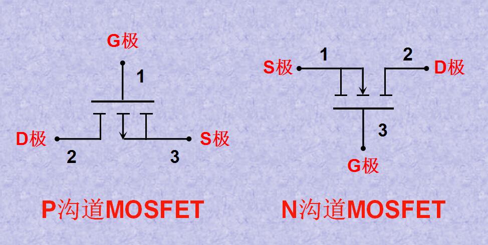 橙子视频下载维修分享-MSO管的基础知识知多少呢？