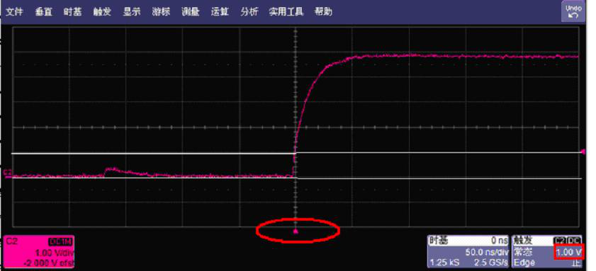 橙子视频下载仪器分享示波器的触发功能具体概念