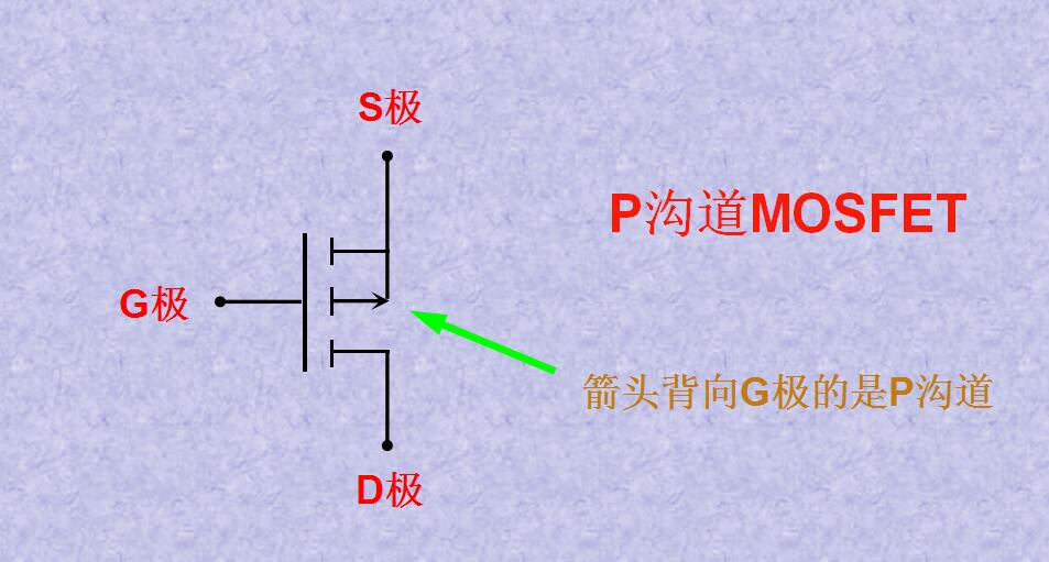 橙子视频下载维修分享-MSO管的基础知识知多少呢？