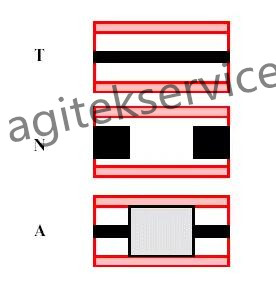 网络分析仪技术校准您了解吗?|橙子视频下载维修