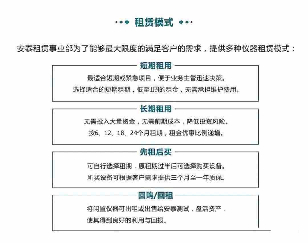 橙子视频下载租赁-您身边的仪器租赁专家！