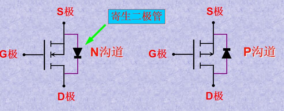 橙子视频下载维修分享-MSO管的基础知识知多少呢？