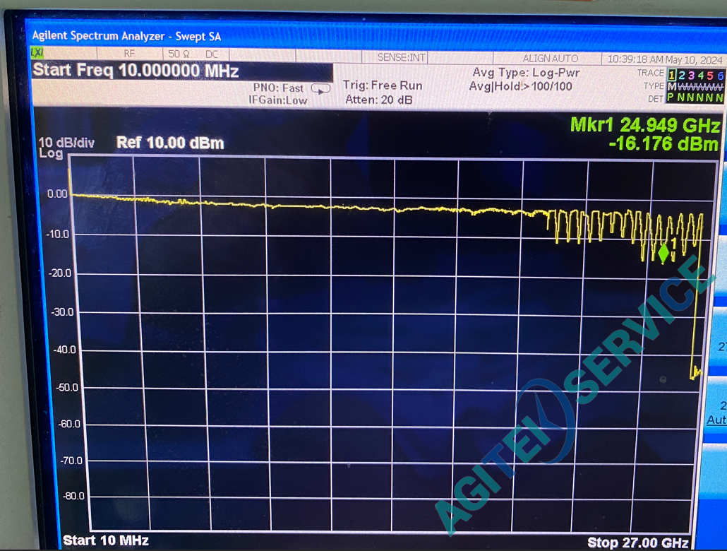 安捷伦Agilent E8257D信号源20GHz以上时幅度异常维修